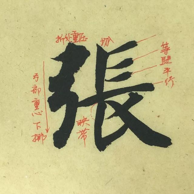 智永楷书千字文，智永千字文楷书完整版（《智永楷书千字文》字字析）