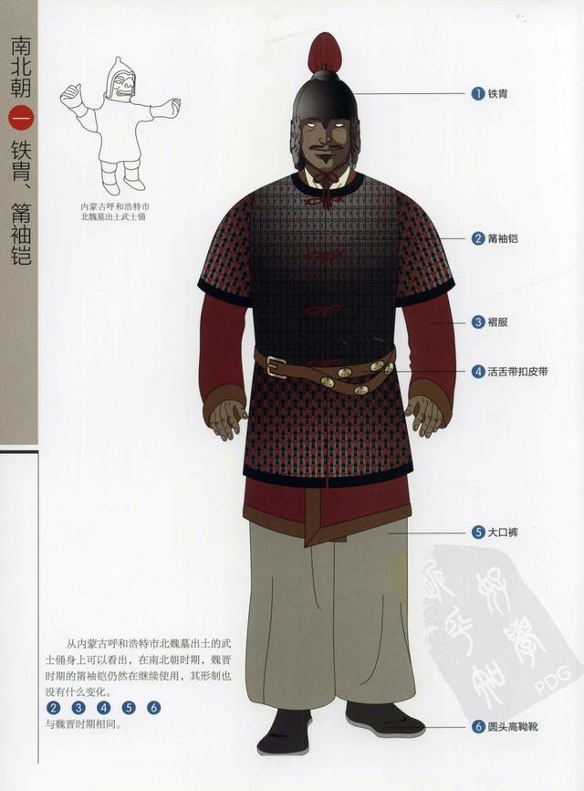 古代男子服饰的图解，周朝男子服装，详细描述（中国古代历代将士盔甲彩图）