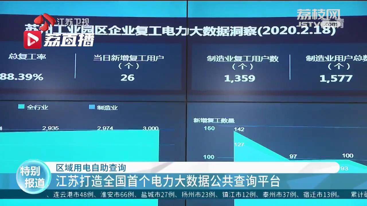 南京电费查询(国网电力电费查询)
