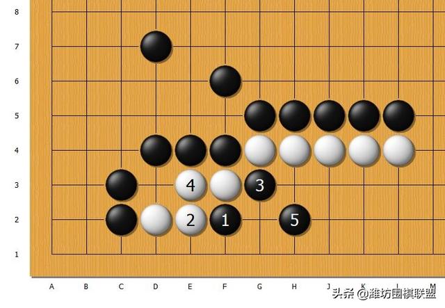 围棋三十六种杀法，围棋的基本杀法——虎口逃生杀法（8种\