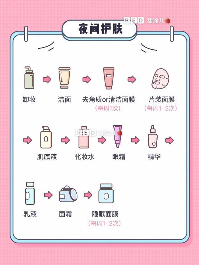 千纤草丝瓜水真假，千纤草丝瓜水真假鉴别及防伪查询【组图】（高考后应该如何开始自己的美丽之路）