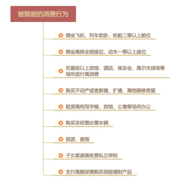 黑名单有什么影响，征信黑名单有什么影响（2020年被法院列入黑名单后）