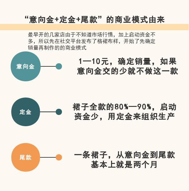 jk是什么衣服，什么是jk制服（新一代少女“吃土”坑——JK制服究竟有着怎样的市场）