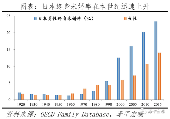 三胎是基本国策，全面开放三胎（生三孩应该减税甚至发钱）