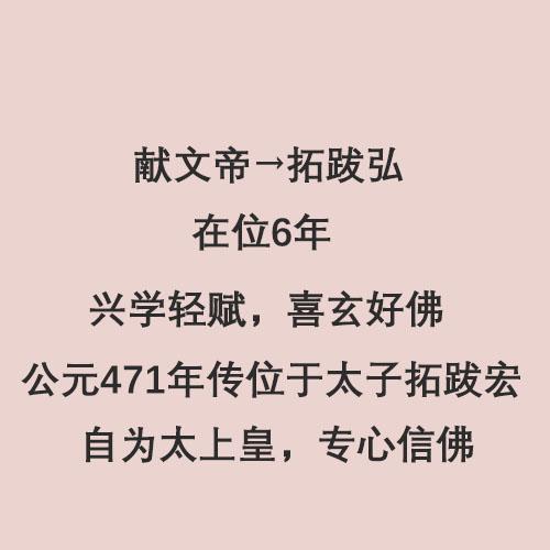 北魏历代皇帝列表，南北朝皇帝列表及简介（半分钟看完北魏14位皇帝）