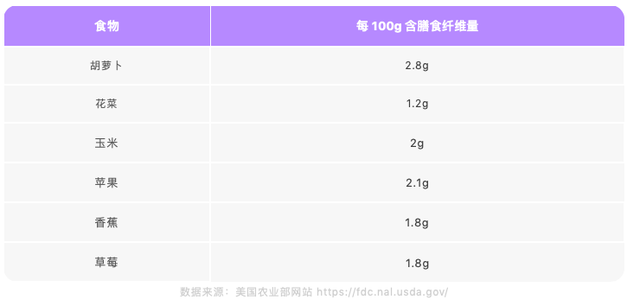 健力宝的功效与作用，健力宝的功效与作用有哪些（0糖0脂还有绵密气泡）