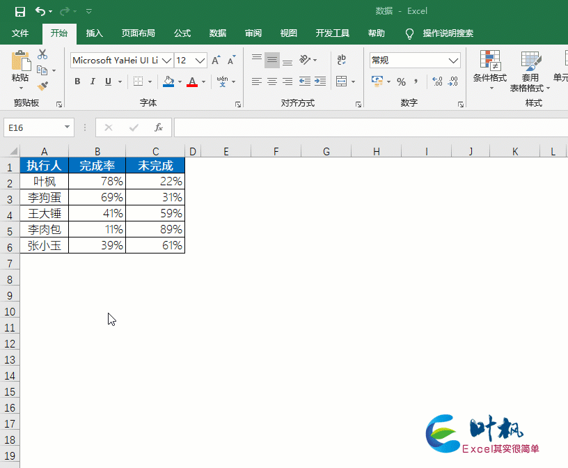 excel中怎样做柱状图，如何在excel中做柱状图（Excel中这么高端的柱形图）