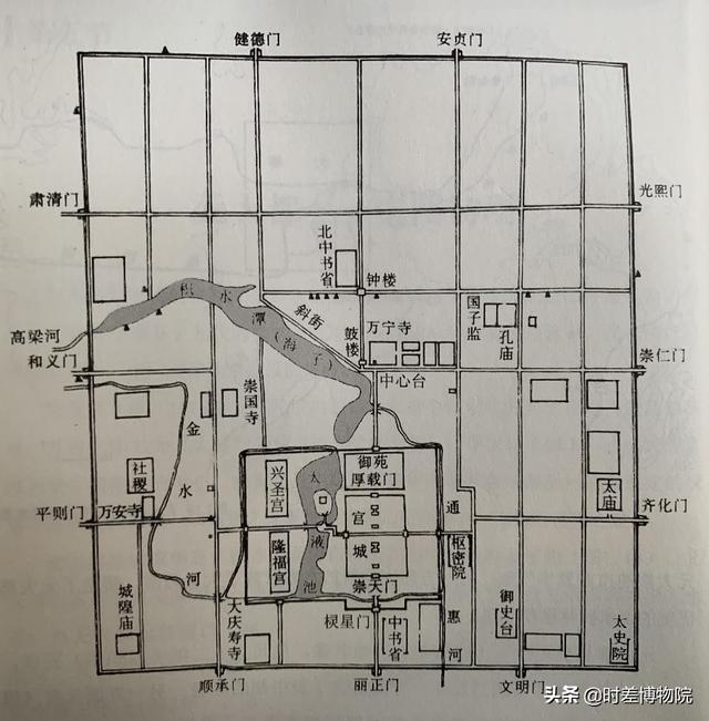 为什么故宫不是正南正北，故宫是正南正北吗（打开地图发现北京故宫竟然修歪了）