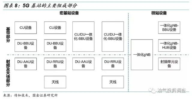 腰果壳有毒还是易碎，腰果壳有毒还是易碎的（5G新基建将导致阻燃剂供求紧张加剧）