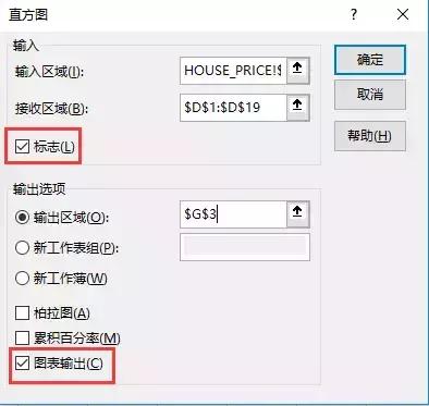 如何衡量数据的离散程度，如何比较数据的离散程度（不可不知的描述性统计）