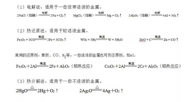 nh3化学名称叫什么，hcl是什么化学名称（高中化学常考的100个知识点总结）