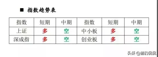 长江存储股票代码600206，长江储存股票代码是多少（砸锅卖铁全仓上车）