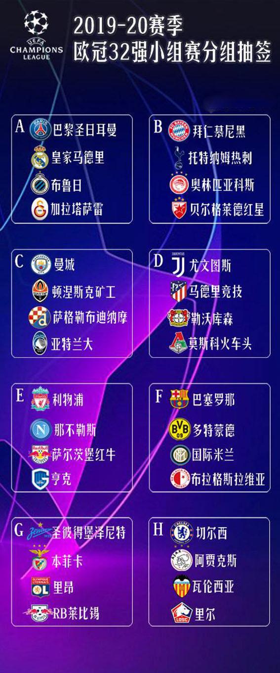 f组为什么称之为死亡之组，每一年都有一个另类的“死亡小组”