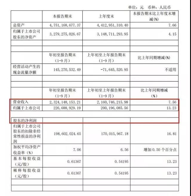 惠达卫浴图片，惠达卫浴简介（现在的惠达卫浴）