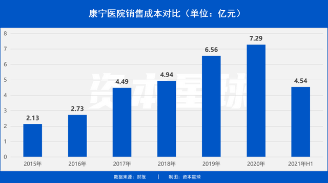 全国最好的精神病医院是哪家，中国最好的精神病医院（中国最擅长精神心理疾病的医院有哪些）