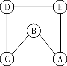 化学物质上红棕色固体可能是什么较常见的，化学物质上红棕色固体可能是什么较常见的变化（2018年重难点物质的推断与转化专题4）