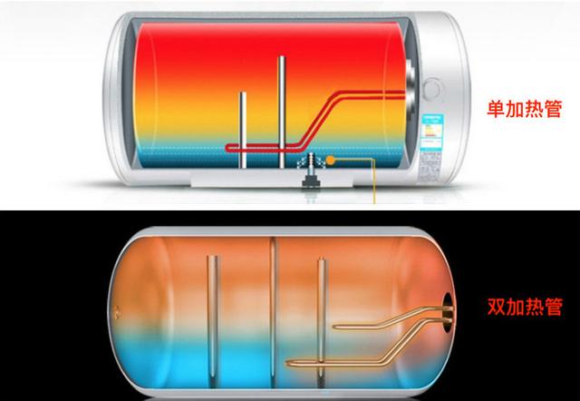 热水器怎么挑选是最好的，别听导购说得“天花乱坠”