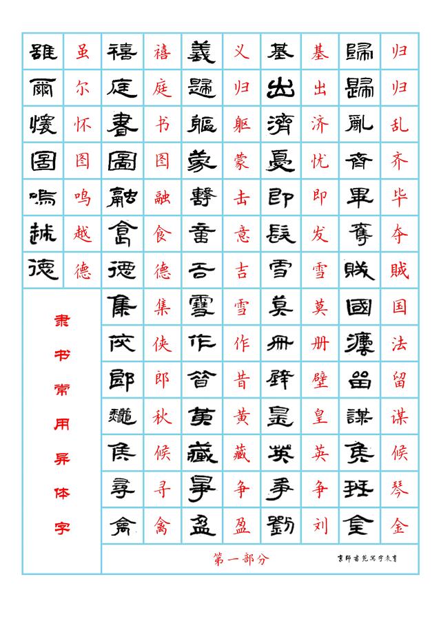 什么叫异体字，异体字百度百科（某些时候异体字的概念也包括经常假借乃至可以通用的字）