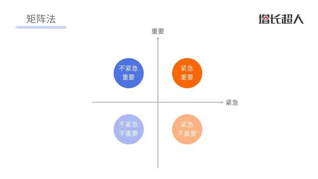 扩词是什么意思举个例子，扩词是什么意思（分词思维-MECE法则）
