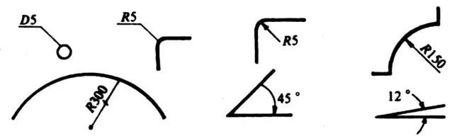 图纸标题栏尺寸，a2图纸标题栏尺寸（材质图例、尺寸标注和文字标注的设置说明）