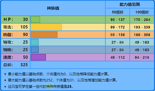 招潮蟹真的会招潮吗，招潮蟹什么时候出来（No.099——大钳蟹）