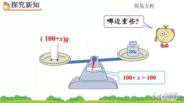 小学方程的意义是什么，方程是小学学的吗（人教版五年级数学上册第5单元《方程的意义》课件及同步练习）