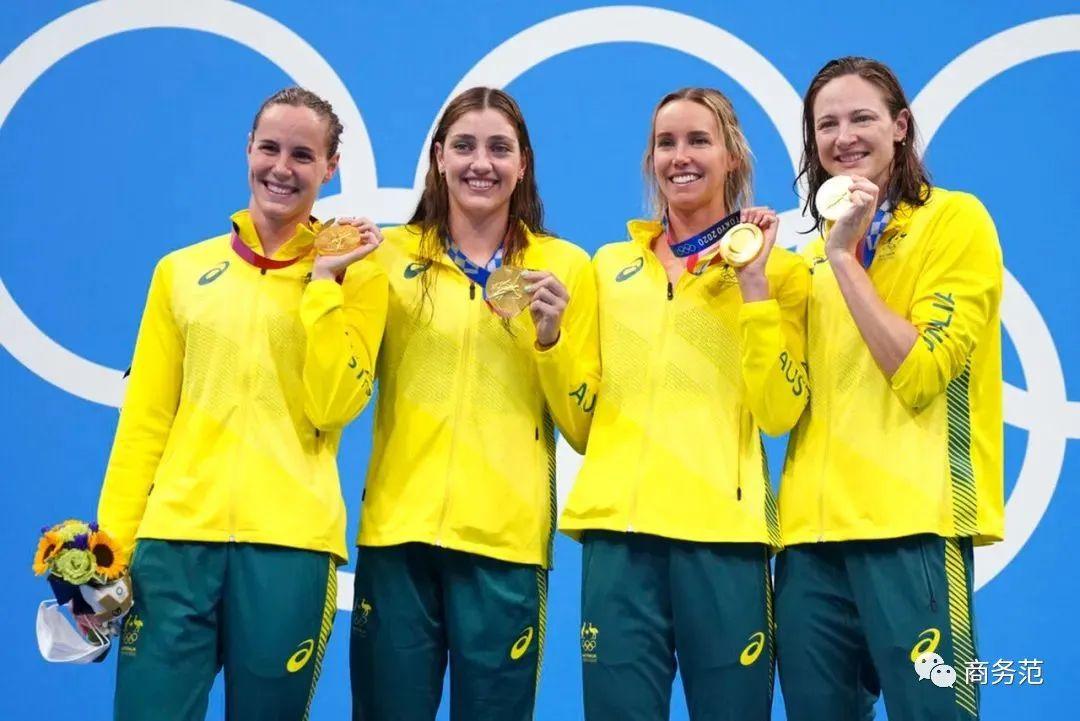 武术服有哪些款式，如何选购武术服装（奥运各国穿啥运动品牌）