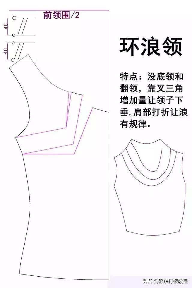 服装纸样自学教程大全，20种领型制版教程的纸样画法