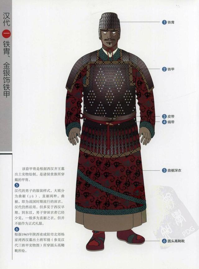 古代男子服饰的图解，周朝男子服装，详细描述（中国古代历代将士盔甲彩图）