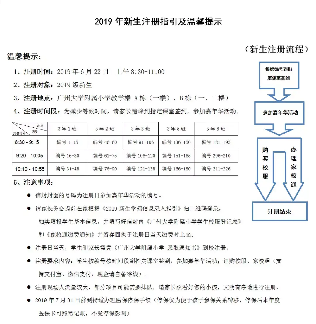 番禺富豪山庄小学（广州各小学注册）