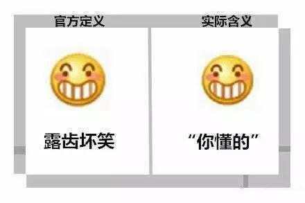 我们常用的那些微信表情，你知道它真正的含义吗