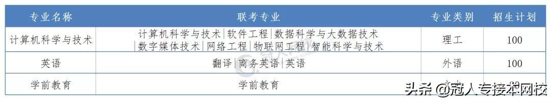 河北师范大学地址(考上河北师范大学意味着什么)