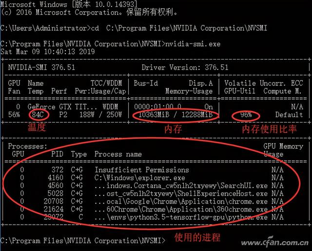 笔记本硬件温度，苹果笔记本电脑发热严重怎么办（系统小技巧：显卡温度）