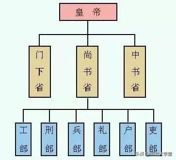 90年属马32岁有一劫，90年属马32岁有几次婚姻（为什么近一半人都不得善终）