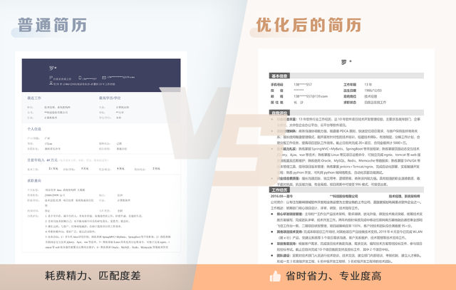 知识能力自我评价，对自己知识能力的评价（一句话公式创作优秀自我评价）