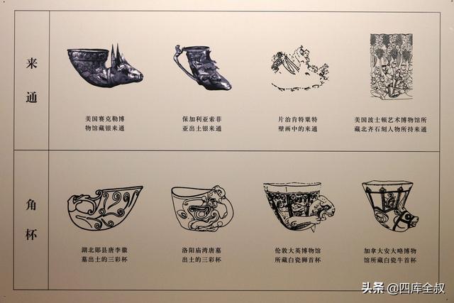 唐三彩是哪三彩，唐三彩有什么（西安、洛阳两地出土的唐三彩）