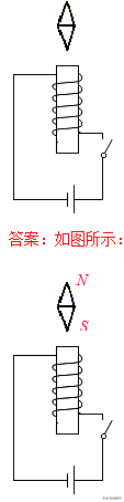 杠杆力臂的画法作图，杠杆力臂的画法是什么（初中物理作图题专题训练）