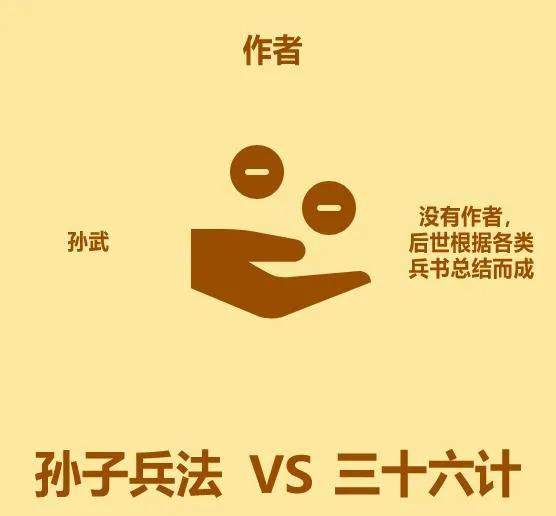 焚怎么读，麓怎么读,什么意思（《孙子兵法-12火攻篇》拼注音诵读版）