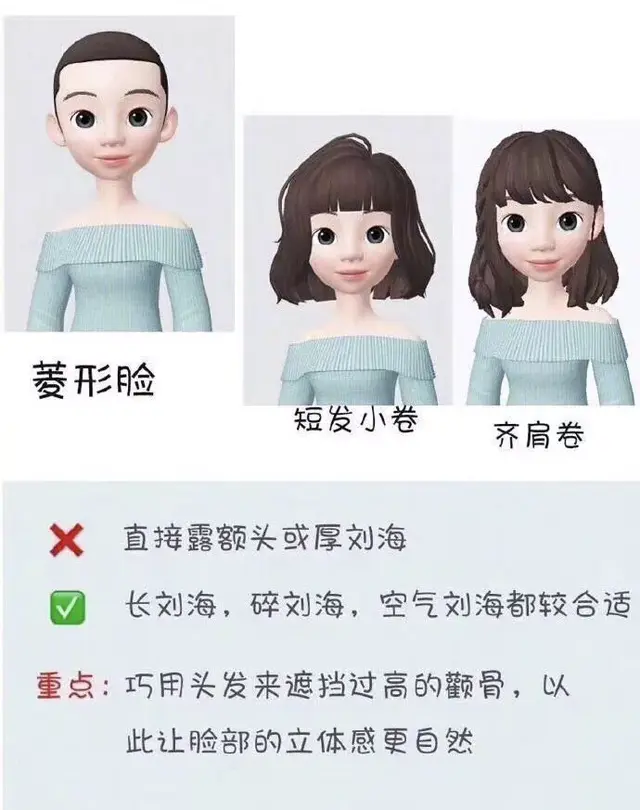 脸型与发型的搭配，发型与脸型搭配（根据脸型选发型自己知道吗）