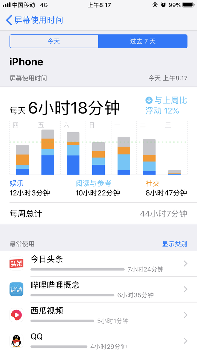 苹果8p防水吗，苹果8plus防水吗（iPhone8plus重度使用一年后）