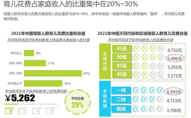 开母婴店的优势和劣势，选择开母婴店的理由原因（2021，开母婴店有钱途吗）