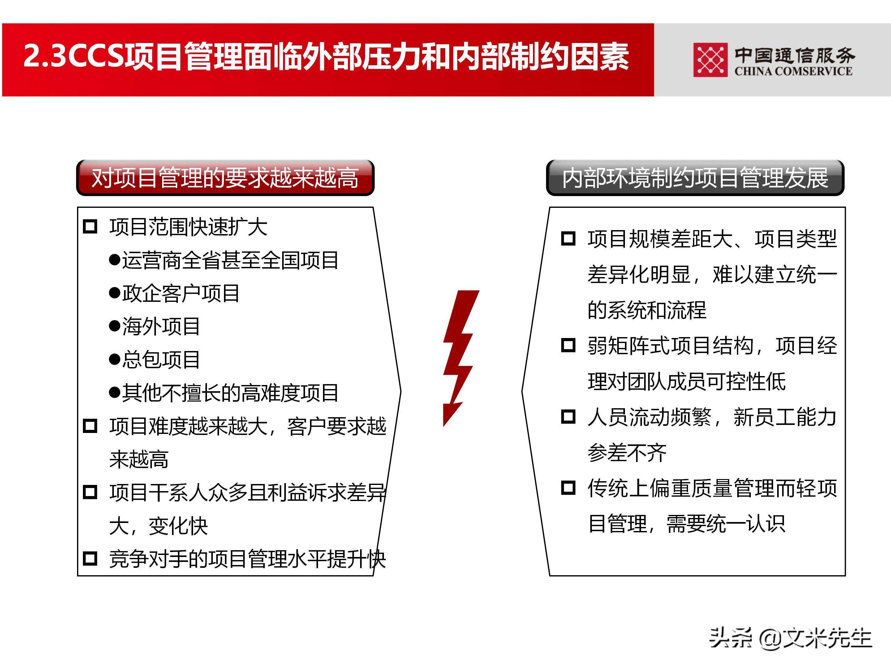 培训经理认证（国企项目管理如何培训）