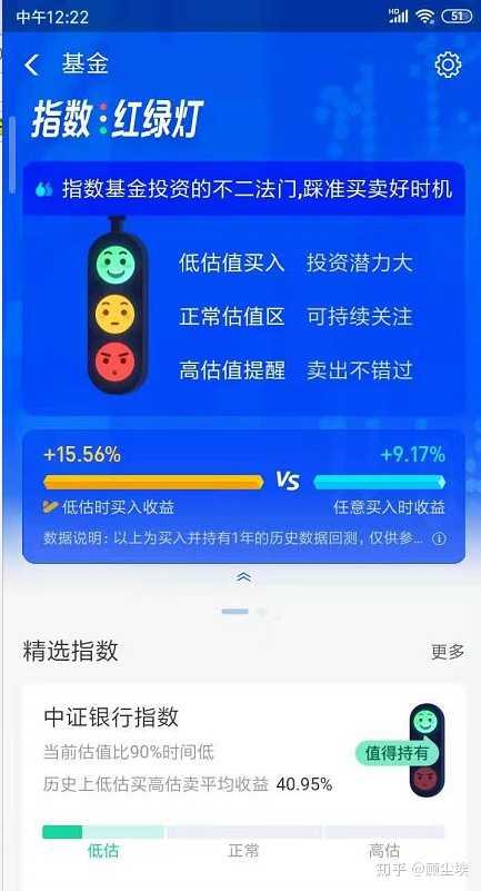 支付宝基金有赎回费吗多少，支付宝基金有赎回费吗多少钱？