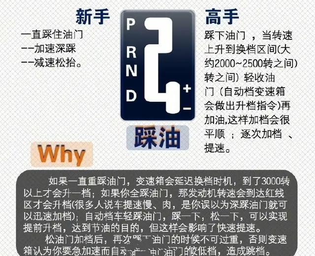自动挡汽车怎么开，如何开好自动挡汽车（自动挡汽车实用驾驶技巧）