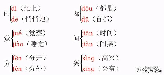 举的反义词是什么，举报信怎么写给纪检委模板（部编版一年级语文下册第四单元达标测试卷）