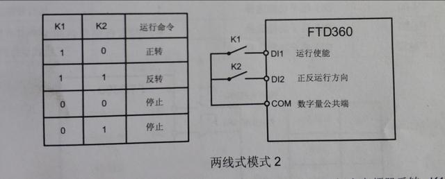 rev是什么意思，变频器端子启动的两三线式控制