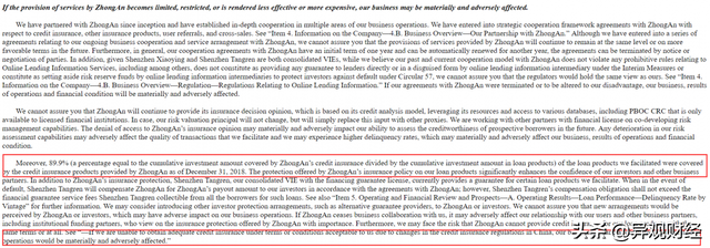 小赢易贷为什么突然用不了了，小赢易贷为什么突然用不了了额度（活跃投资人断崖式减少44%）