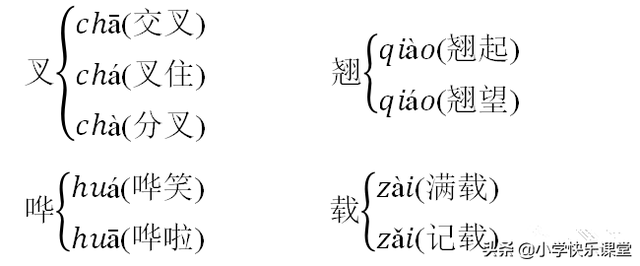 眷写是什么意思，眷写是什么意思啊（小学部编版五年级语文下册知识点归纳总结）