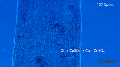 化学反应类型有哪些，化学四大反应类型（初中化学四大基本反应类型！）