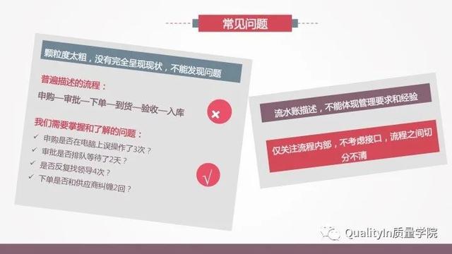 流程的正确优化方式，企业流程管理中存在的5个致命问题